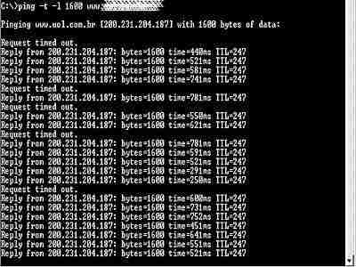 Ping usado con intenciones maliciosas